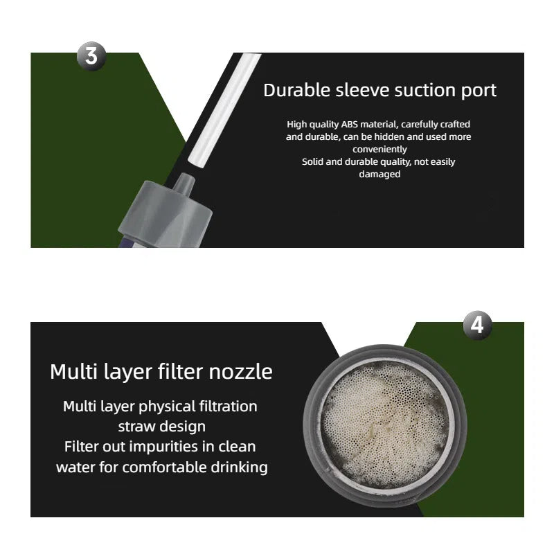 Mini Water Filter Straw – Portable Outdoor Water Purifier for Camping, Hiking, Survival & Emergency Use