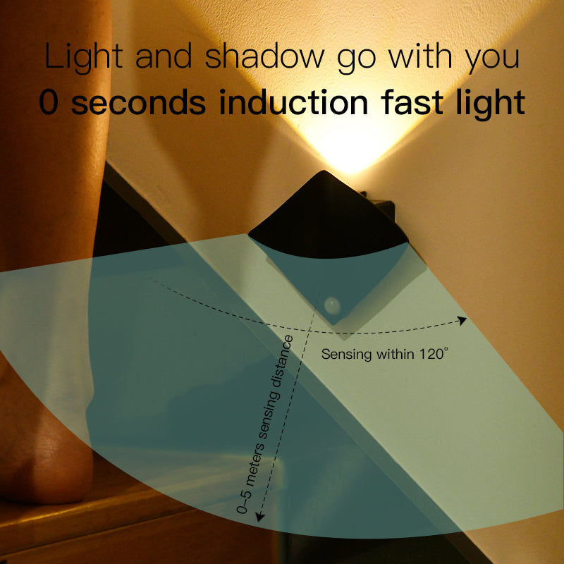Wireless Wall Sconces Magnetic Motion Sensor Stair Lights Rechargeable Wall Lamp Motion Sensor Night Lights for Kids Closet Hallway Stairway Porch