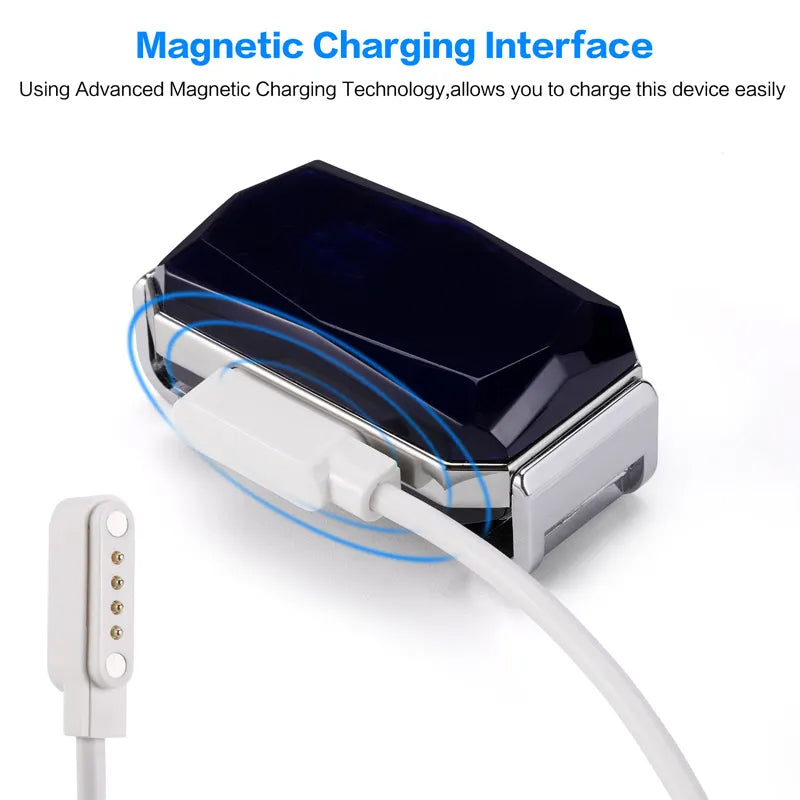 Waterproof Smart GPS Pet Tracker 