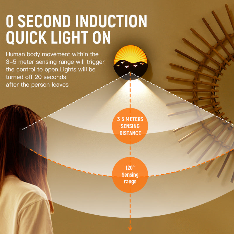 Rechargeable LED Wall Sconce – Motion Sensor & Remote Control