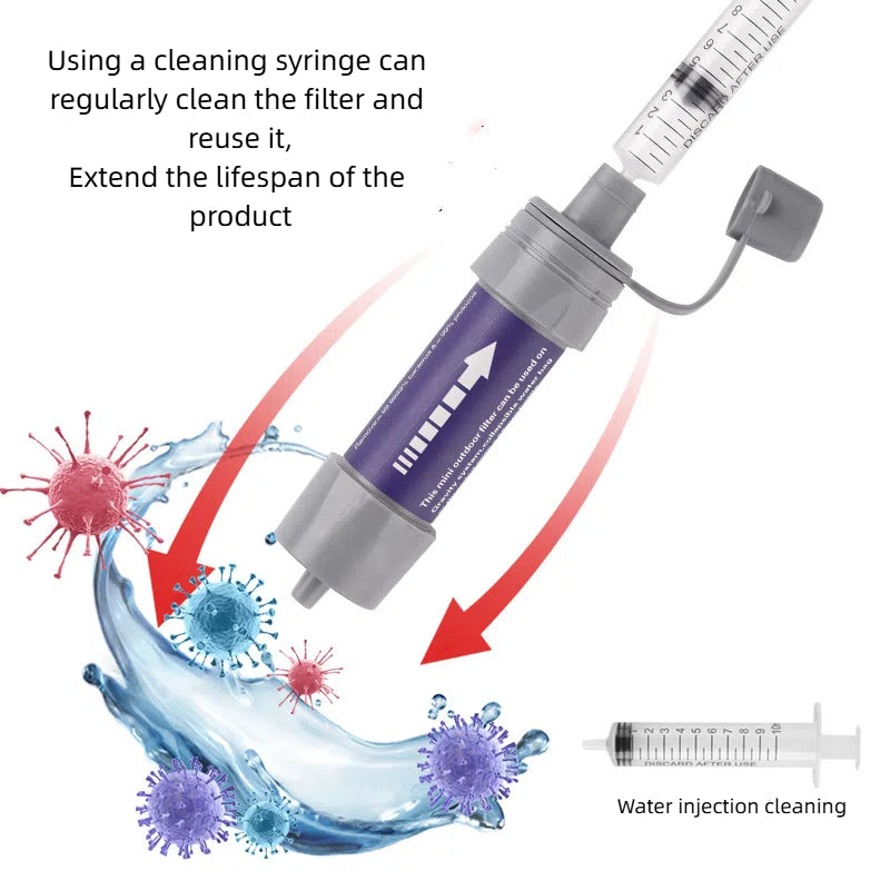Mini Water Filter Straw – Portable Outdoor Water Purifier for Camping, Hiking, Survival & Emergency Use